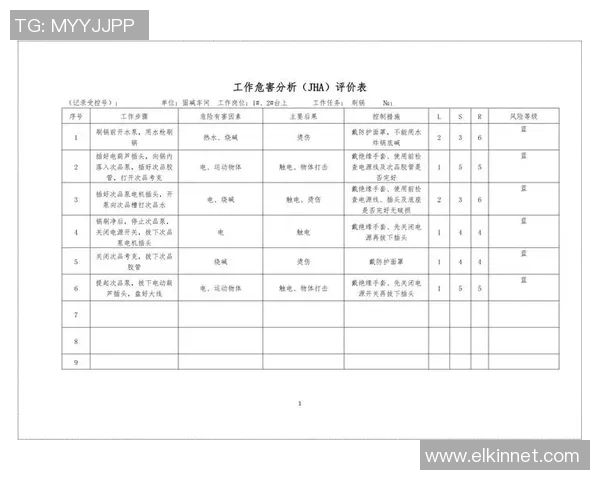 重庆排球队在挑战赛中的技术表现分析与点评 重庆排球队在挑战赛中的技术表现分析与点评